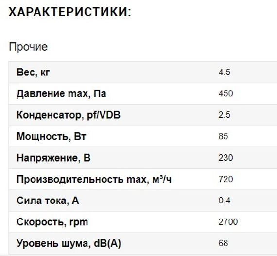 Вентилятор канальный ВанВент ВКП-160К
