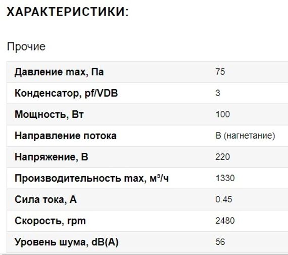 Вентилятор Ванвент YWF2S-250BE осевой в круглом канале (1330 m/h)