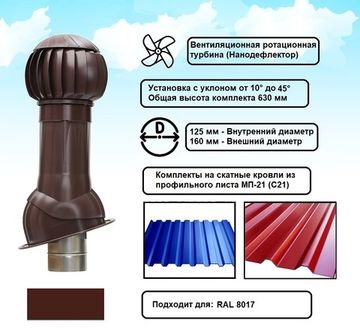 Готовый комплект, изолированный на скатные кровли из профильного листа МП-21 (С21) d 125/160 мм, цвет коричневый RAL 8017, серия Twister