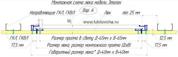 Люк под покраску Эталон 400х400