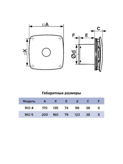 Вентилятор накладной RIO D125 обратный клапан Obsidian DICITI