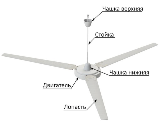 Вентилятор потолочный ABF MP-1