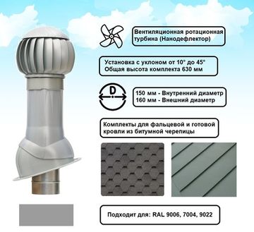 Готовый комплект, изолированный для фальцевой и готовой кровли из битумной черепицы d 150/160 мм, цвет серебристый RAL 9022, серия Twister