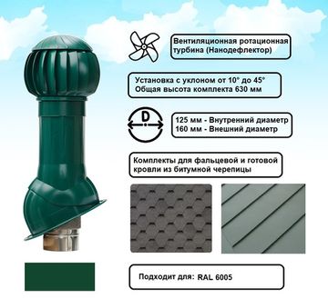 Готовый комплект, изолированный для фальцевой и готовой кровли из битумной черепицы d 125/160 мм, цвет зеленый RAL 6005, серия Twister