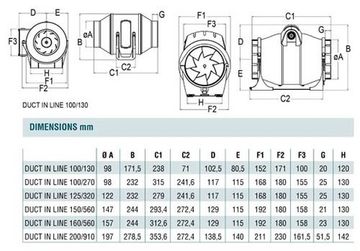 Канальный вентилятор Cata Duct in Line 150/560