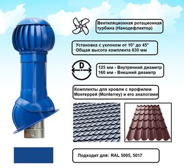 Готовый комплект, изолированный для кровли с профилем Монтеррей (Monterrey) и его аналогами d 125/160 мм, цвет синий RAL 5005, серия Twister