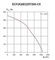 Вентилятор канальный Ровен ECF(K)6E225T200-C5 энергосберегающий на ЕС электродигателе
