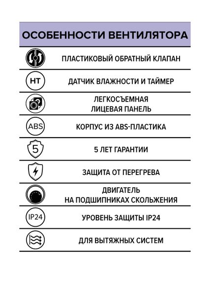 Вентилятор вытяжной QUADRO D125 обратный клапан HT ERA