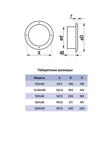 Анемостат DUM фланец D123 D164 окраш.сталь ERA