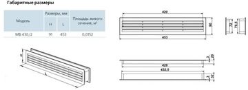 Решетка VENTS МВ 430/2 ( двойная ) беж.