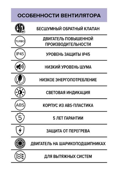 Вентилятор вытяжной  AEON 5C TURBO D125 обратный клапан  DICITI