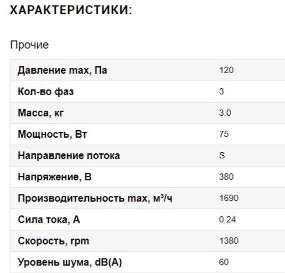 Вентилятор Ванвент YWF4D-300S-92/35-G вытяжной (всасывание) на сетке (1690 m/h)