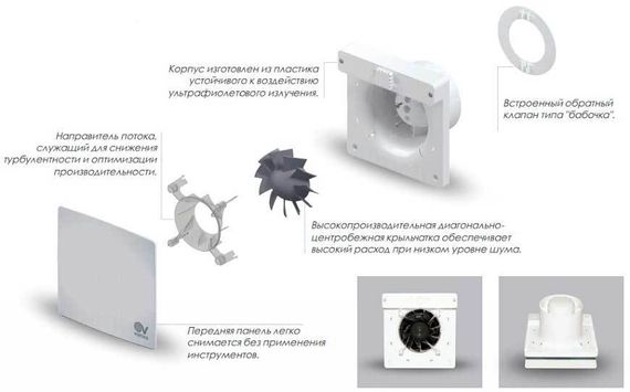 Вентилятор накладной Vortice Flexo MEX 100/4 LL 1S T (таймер)