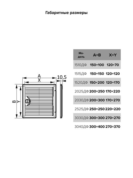Люк Декофот ДФ накладной вентилируемый 150х200 пластик EVECS