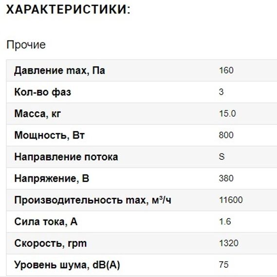 Вентилятор Ванвент YWF4D-630S-137/70-G вытяжной (всасывание) на сетке (11600 m/h)