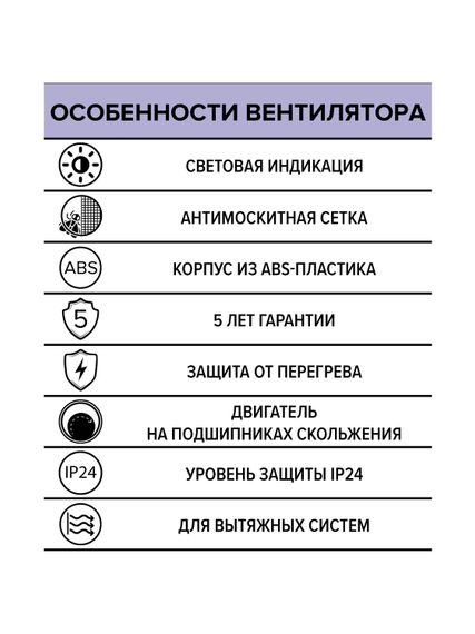 Вентилятор накладной ERA D100 ERA