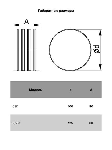 Соединитель SK D125 пластик ERA