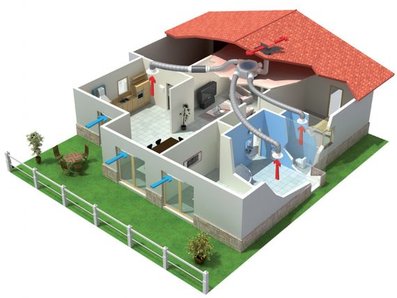Многозональный вентилятор Soler & Palau OZEO E ECOWATT 2
