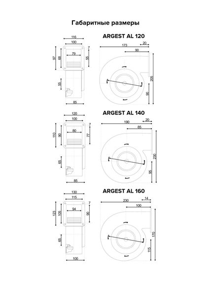 Вентилятор радиальный ARGEST 140 220V 2полюс алюминий ERA PRO