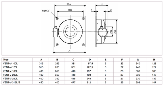 Вентилятор канальный Soler &amp; Palau для настенного монтажа Vent-V-160L