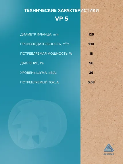 Вентилятор канальный VP D125 осевой AURAMAX