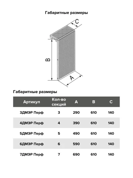 Экран радиаторный ДМЭР перфорированный 7 секций EVECS