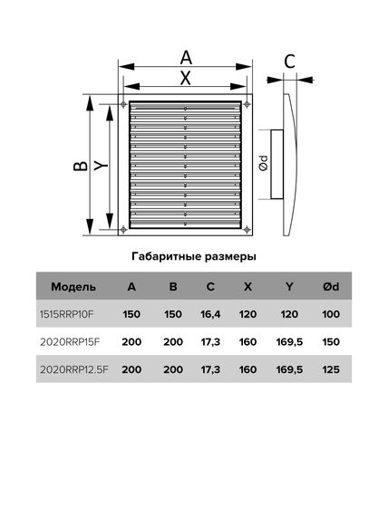 Решетка вентиляционная RRPF фланец D100 разъемная регулируемая 150x150 пластик ERA
