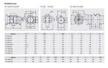 Канальный вентилятор Soler & Palau TD 800/200 3V