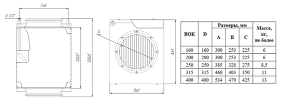 Водяной воздухонагреватель ВОК 160/2