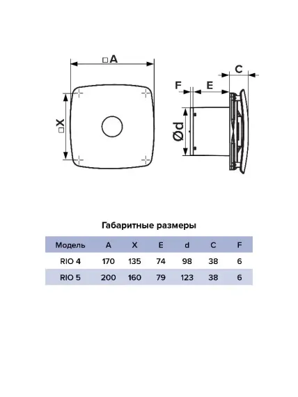 Вентилятор накладной RIO D100 обр.клапан тяг.выкл. DICITI