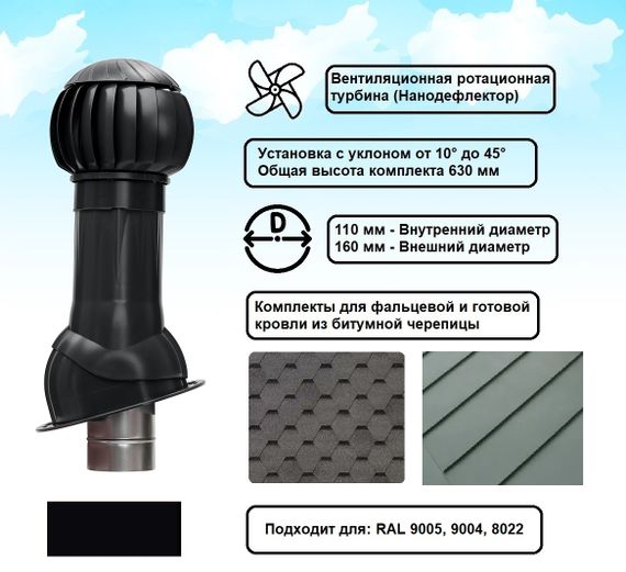 Готовый комплект, изолированный для фальцевой и готовой кровли из битумной черепицы d 110/160 мм, цвет черный RAL 9005, серия Twister