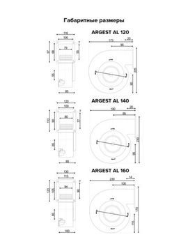 Вентилятор радиальный ARGEST 160 увеличенный статор 220V 2полюс алюминий ERA PRO