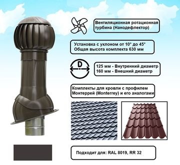 Готовый комплект, изолированный для кровли с профилем Монтеррей (Monterrey) и его аналогами d 125/160 мм, цвет темно-коричневый RAL 8019, RR 32, серия Twister