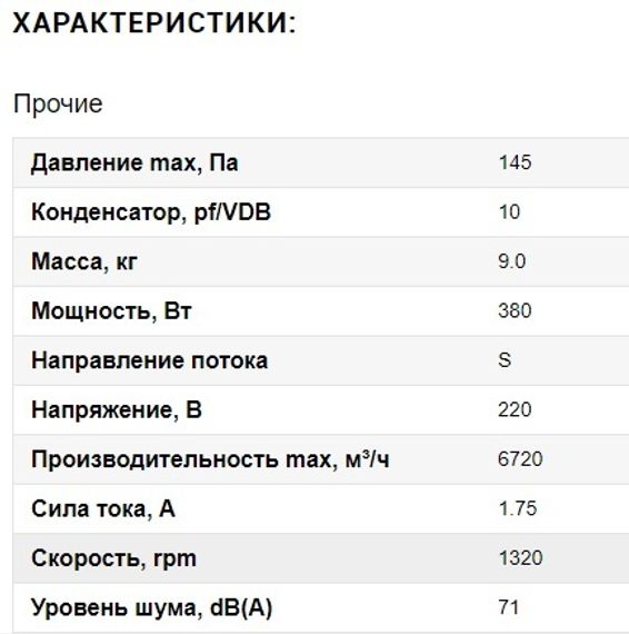 Вентилятор Ванвент YWF4E-500S-137/35-G вытяжной (всасывание) на сетке (6720 m/h)
