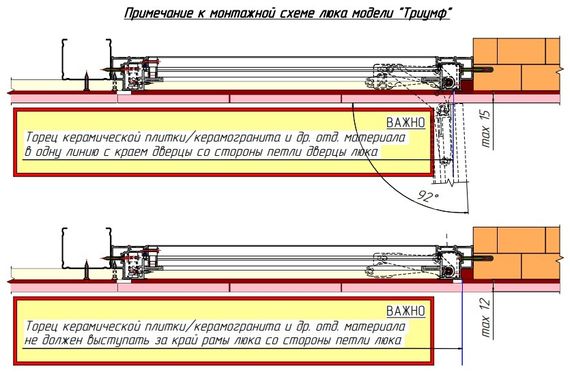Люк Визионер "Триумф" 250х250 нажимной под плитку