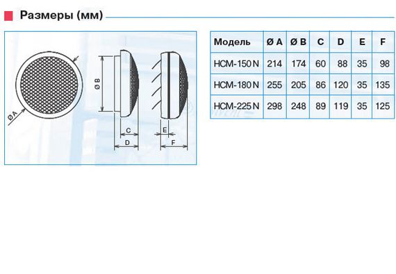 Вентилятор оконный Soler &amp; Palau HCM 180 N с гравитационными жалюзи