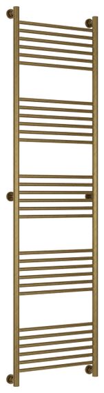 Полотенцесушитель водяной Сунержа Богема+ прямая 1900х500