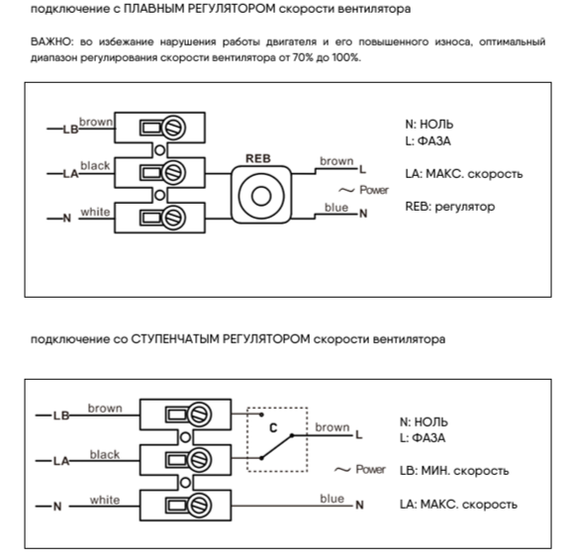 Вентилятор канальный NAVIGATOR 100/125мм (HDD-100P/125P)