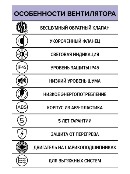 Вентилятор накладной AIR D125 обр.клапан DICITI