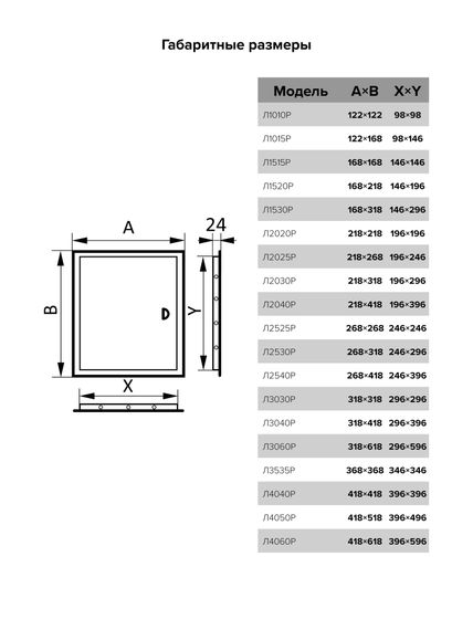 Люк ревизионный ЛР фланец 296х296 ручка 318х318 пластик EVECS