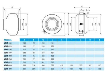 Канальный вентилятор Soler & Palau VENT 355L