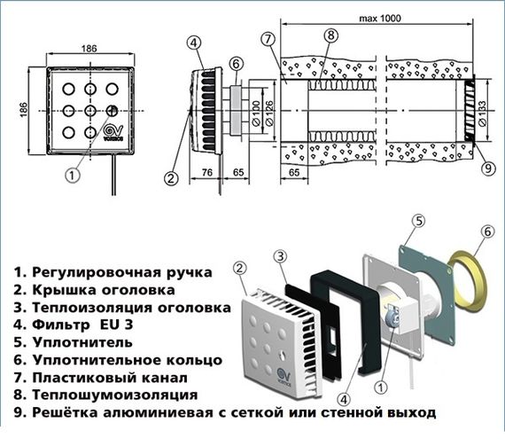Приточный клапан КИВ Квадро 125 (0,5м) с алюминиевой решеткой KIV Quadro 125 (0.5м)