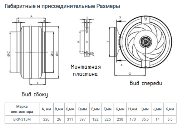 Вентилятор канальный ВКК-315М