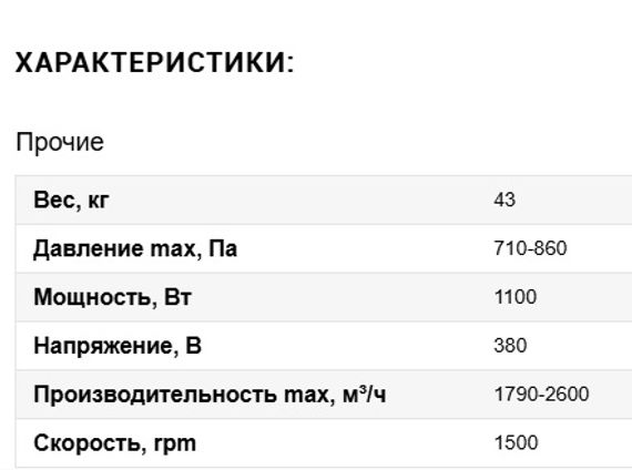 Вентилятор VANVENT ВР 14-46 №3,15 1,1/1500 Лев.
