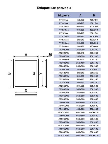 Люк ревизионный ЛТМп фланец 100х150 ручка магнит 160х210 окраш.сталь EVECS