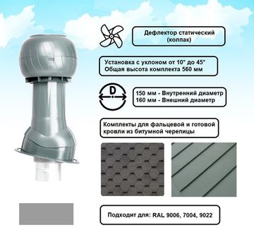 Готовый комплект, изолированный для фальцевой и готовой кровли из битумной черепицы d 150/160 мм, цвет серебристый RAL 9022, серия Static