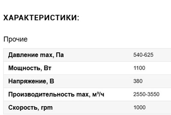 Вентилятор VANVENT ВР 14-46 №4,0 1,1/1000 Лев.