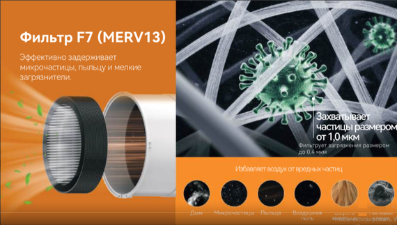 Бризер Airwoods VENT AV-EW8-DF