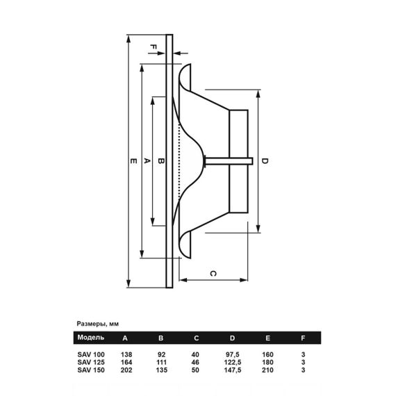 Анемостат-диффузор дизайнерский DN 100 квадрат черный (RAL9005) матовый