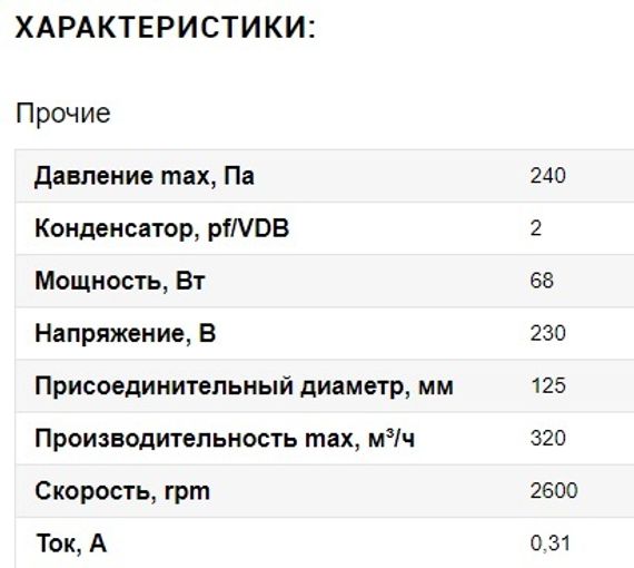 Вентилятор настенный Ванвент ВЦН-125 (320 m/h)